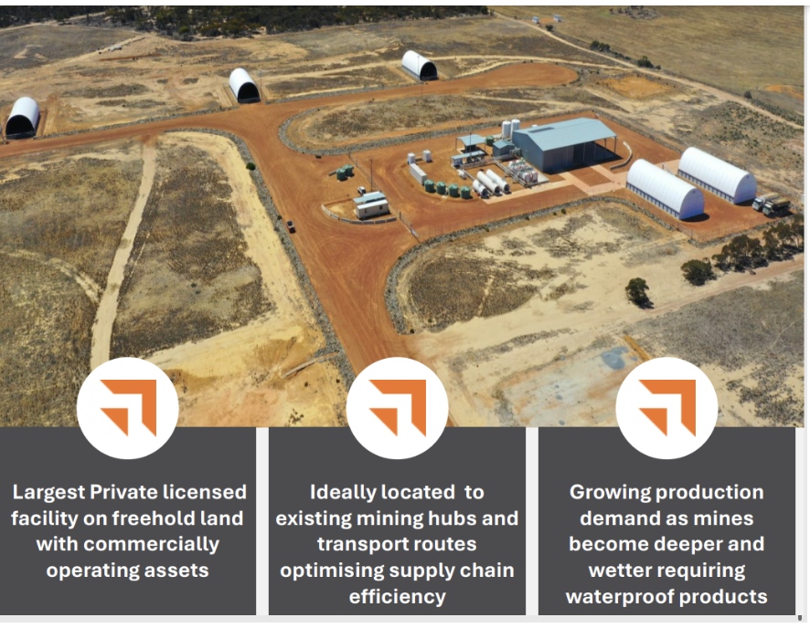 Aquirian Limited  Wubin hub